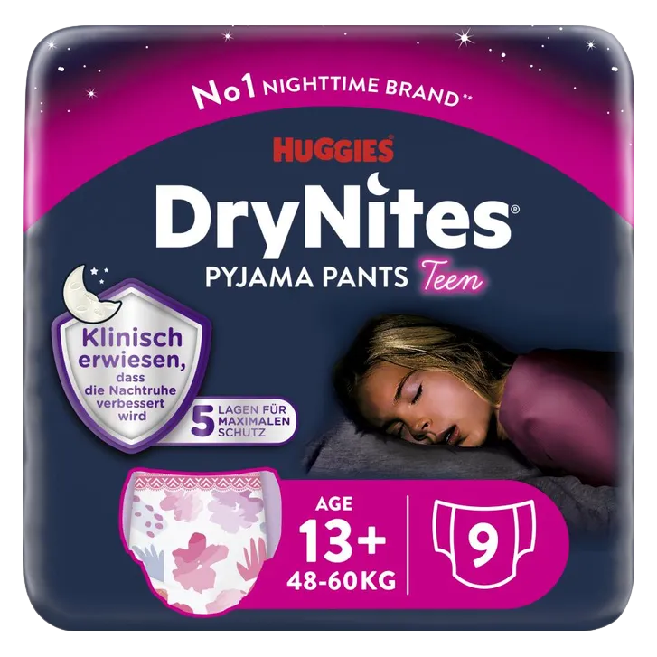 Drynites (EU)