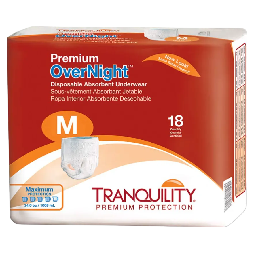 Overnight Premium